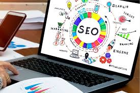 customized seo